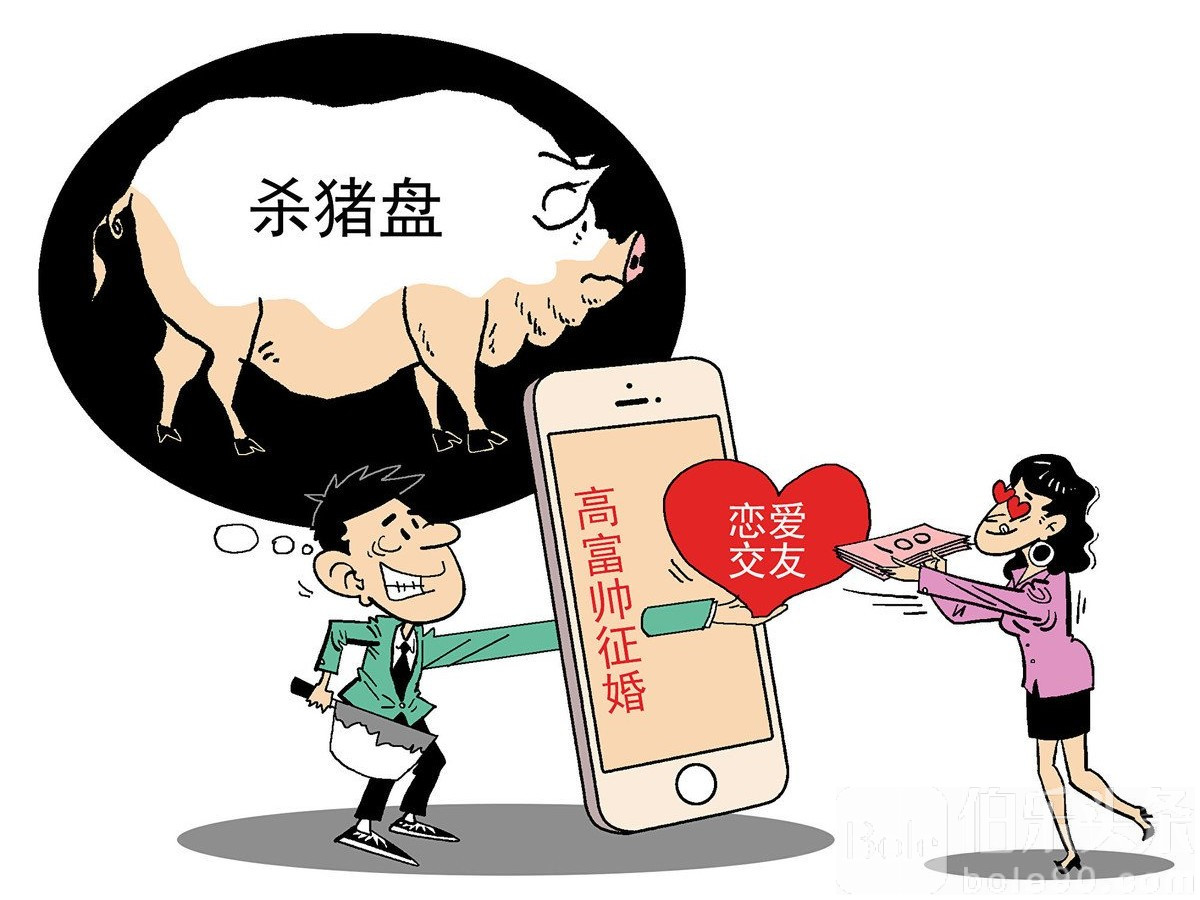 杀猪盘